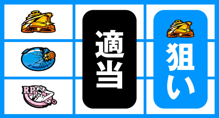 L不二子BT　順押しBAR狙い　上段ベル停止時