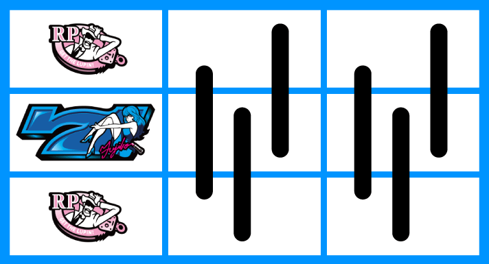 L不二子BT　リーチ目　左リールリプレイ・青7・リプレイ停止