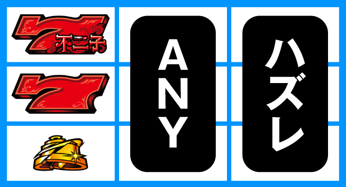 L不二子BT　リーチ目　左リール赤7上中段停止