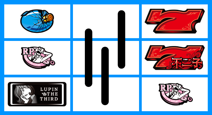 L不二子BT　リーチ目　左リール下段BAR停止　右リール赤7上中段停止