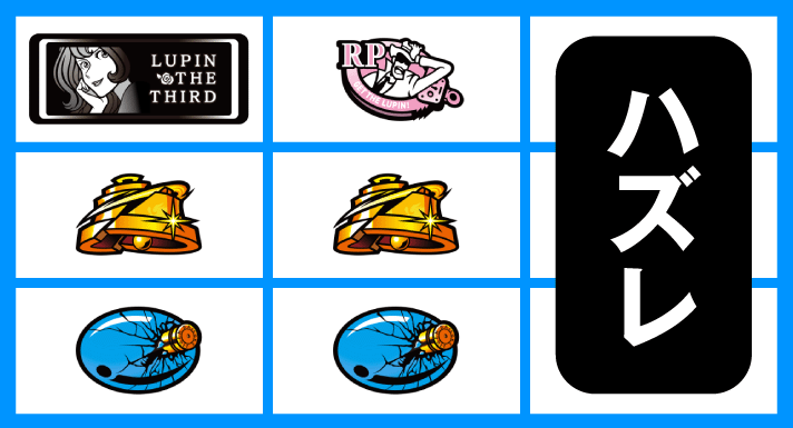 L不二子BT　リーチ目　左リール上段BAR停止　ベル・プラムダブルテンパイハズレ