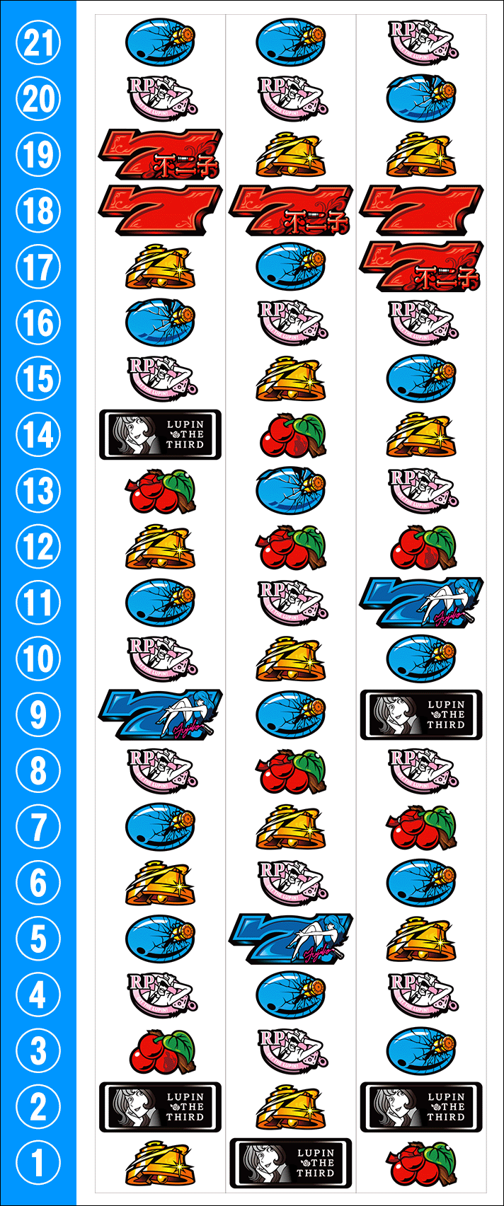 L不二子BT　リール配列