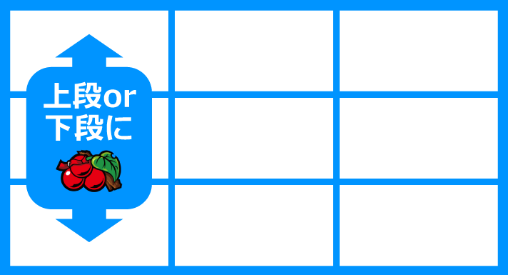 L不二子BT　チェリー停止形　左リール上段 or 下段チェリー