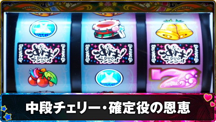 スマスロ 沖ドキ！DUO アンコール　中段チェリー・確定役の概要　TOP画像