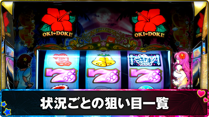 スマスロ 沖ドキ!DUO アンコール 狙い目/立ち回りポイント TOP画像