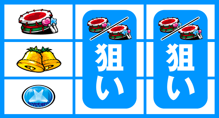 スマスロ 沖ドキ！DUO アンコール　順押しBAR狙い　上段スイカ停止時