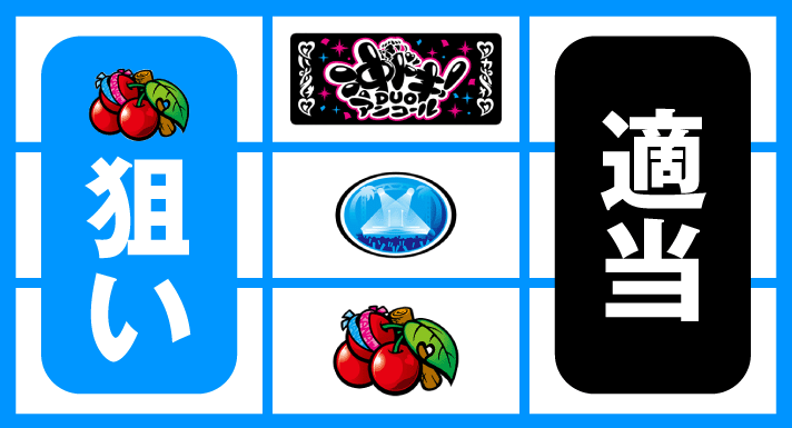 スマスロ 沖ドキ！DUO アンコール　中押しBAR狙い　上段BAR停止時