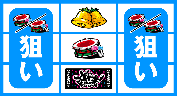 スマスロ 沖ドキ！DUO アンコール　中押しBAR狙い　下段BAR停止時