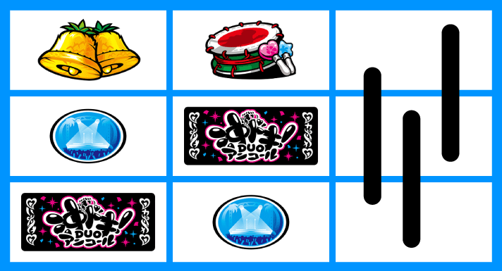 スマスロ 沖ドキ！DUO アンコール　確定役　右上がりBARテンパイ