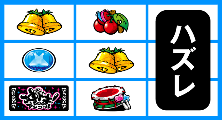 スマスロ 沖ドキ！DUO アンコール　確定役　右下がりベルテンパイハズレ