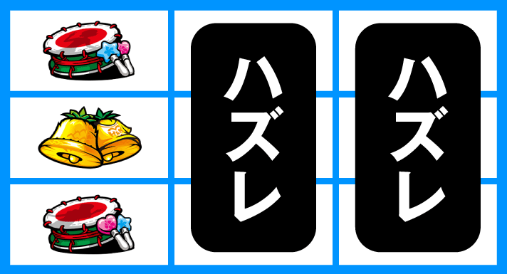 スマスロ 沖ドキ！DUO アンコール　確定役　スイカサンド目からのスイカハズレ