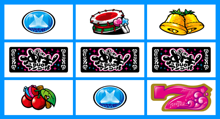 スマスロ 沖ドキ！DUO アンコール　確定役　中段BAR揃い