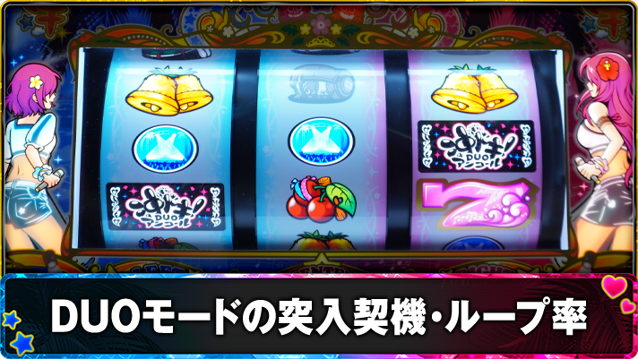 スマスロ 沖ドキ!DUO アンコール DUOモード TOP画像
