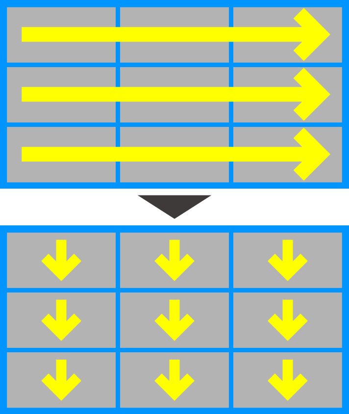 スマスロ 沖ドキ！DUO アンコール　リールバックライトフラッシュ　ベル契機　左から右　全リール上から下