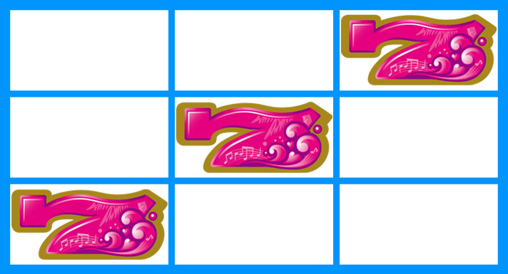 スマスロ 沖ドキ！DUO アンコール　BIGボーナス　右上がり7揃い