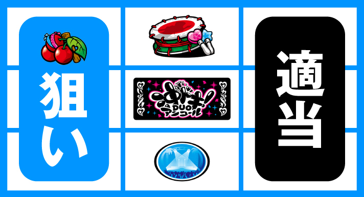 スマスロ 沖ドキ！DUO アンコール　中押しBAR狙い　中段BAR停止時