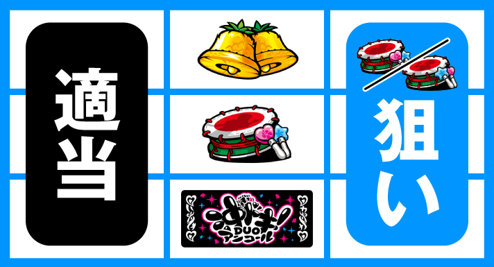 スマスロ 沖ドキ！DUO アンコール　中押しBAR狙い　下段BAR停止時