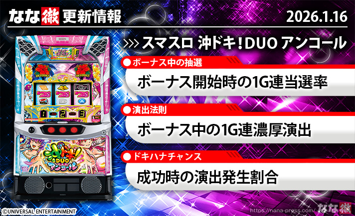 スマスロ 沖ドキ！DUO アンコール】更新情報（1月16日）