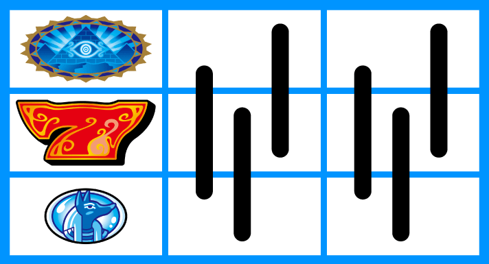 スマスロ 秘宝伝 高確率中の打ち方 順押し赤7狙い 左リール上段ピラミッド停止