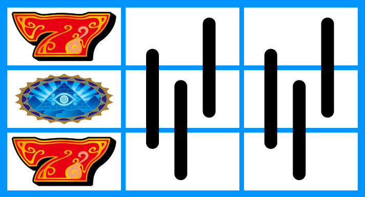 スマスロ 秘宝伝 高確率中の打ち方 順押し赤7狙い 左リール中段ピラミッド停止