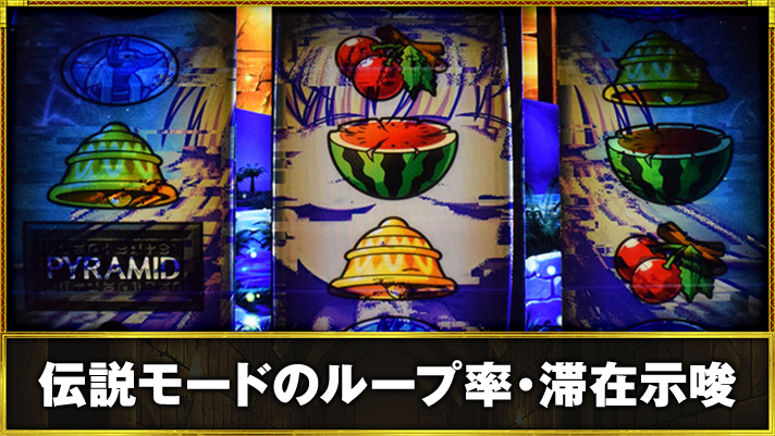 スマスロ 秘宝伝　伝説モードのループ率・滞在示唆　リール演出　クレア見守り（弱）
