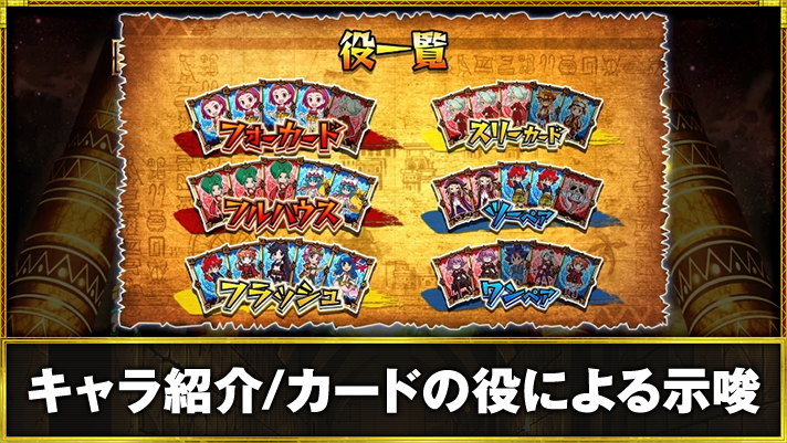 スマスロ 秘宝伝 キャラ紹介/カードの役による示唆 REG中 役一覧