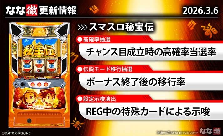 スマスロ 秘宝伝　更新情報
