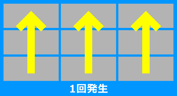 スマスロ 秘宝伝 初代モード REG終了時 リールフラッシュ 下から上1回