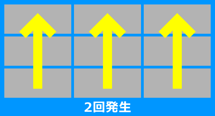 スマスロ 秘宝伝 初代モード REG終了時 リールフラッシュ 下から上2回
