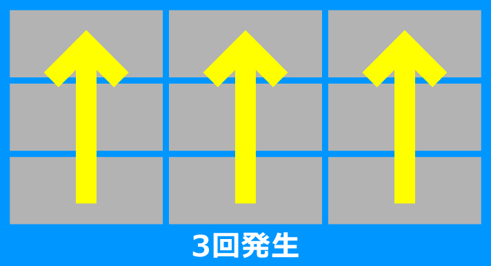 スマスロ 秘宝伝 初代モード REG終了時 リールフラッシュ 下から上3回