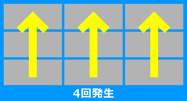 スマスロ 秘宝伝 初代モード REG終了時 リールフラッシュ 下から上4回
