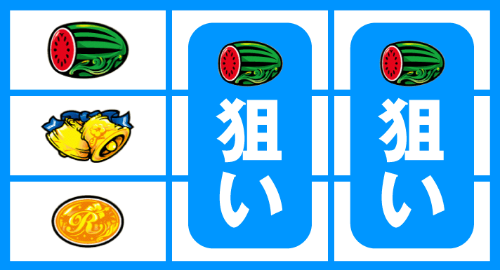 ニューキングハナハナV　順押しBAR狙い　上段スイカ停止時