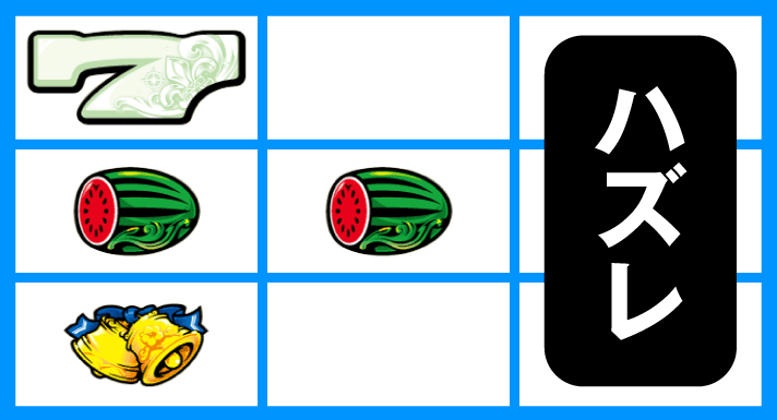 ニューキングハナハナV 各小役の停止形 ハナハナ目