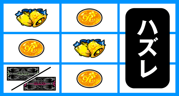 ニューキングハナハナV　各小役の停止形　ハーレム目