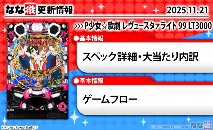 P少女☆歌劇 レヴュースタァライト 99 LT3000　更新情報の概要