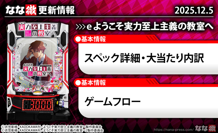 eようこそ実力至上主義の教室へ　更新情報の概要