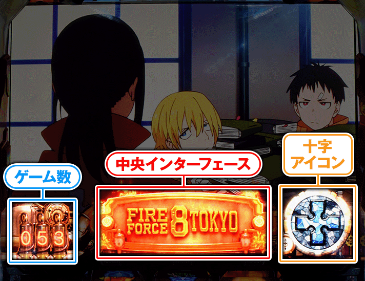 Lパチスロ 炎炎ノ消防隊2　通常時の情報　通常時のゲーム性　通常時の表示内容　インターフェース