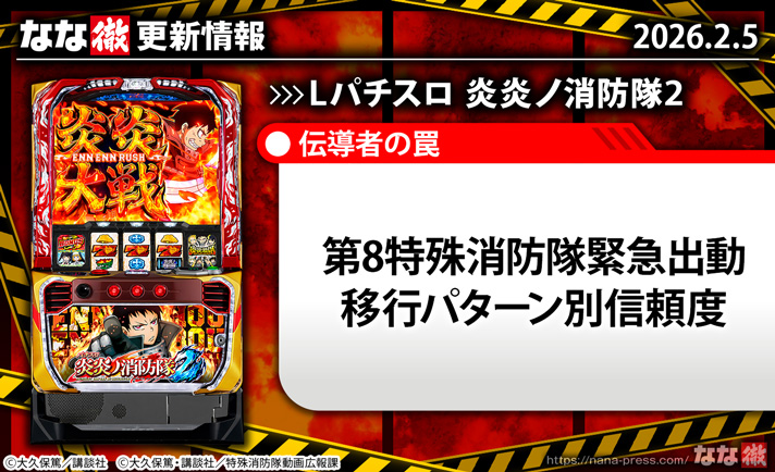 スマスロ 炎炎ノ消防隊2】更新情報（2月5日）