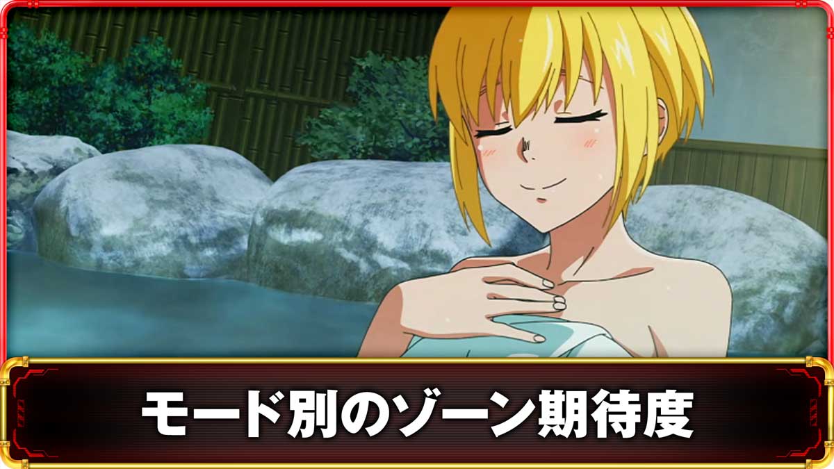 Lパチスロ 炎炎ノ消防隊2　モード別のゾーン・移行率　TOP画像