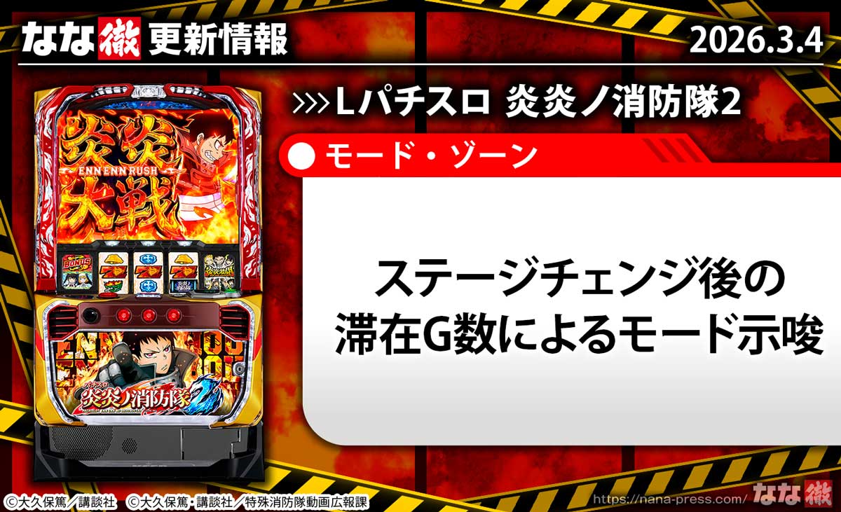スマスロ 炎炎ノ消防隊2】更新情報（3月4日）