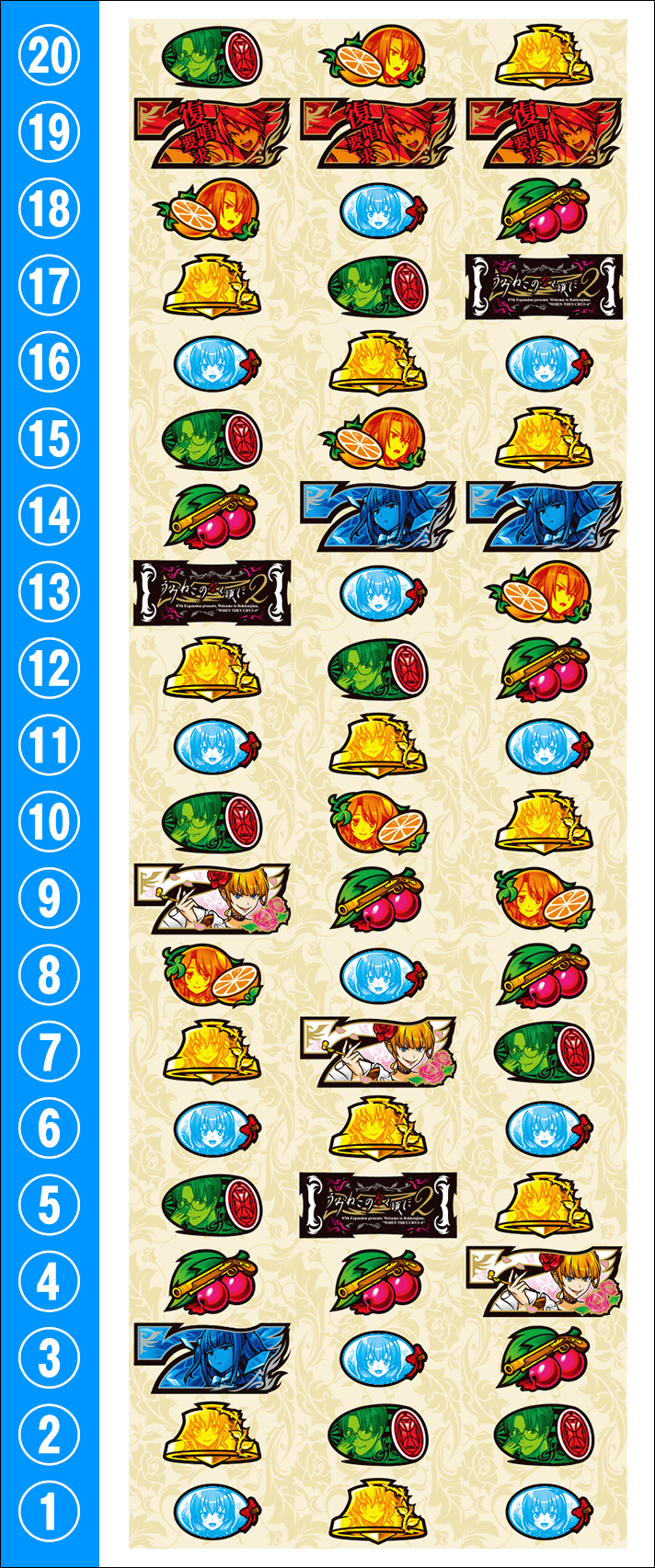 Lパチスロうみねこのなく頃に2　リール配列