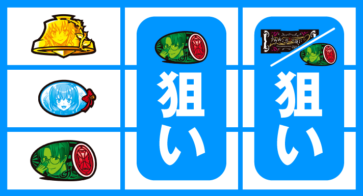 Lパチスロうみねこのなく頃に2　停止形①（BAR枠上停止時）