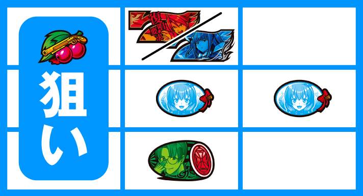 Lパチスロうみねこのなく頃に2　打ち方　中押し青7狙い（うみねこ打ち）