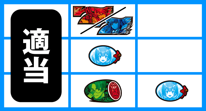 Lパチスロうみねこのなく頃に2　打ち方　中押し青7狙い（うみねこ打ち）