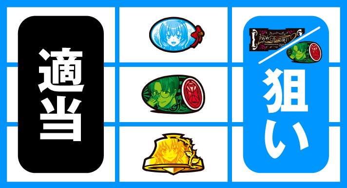 Lパチスロうみねこのなく頃に2　打ち方　中押し青7狙い（うみねこ打ち）