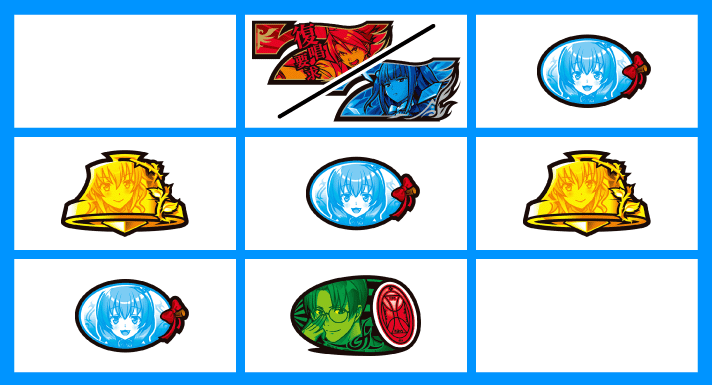 Lパチスロうみねこのなく頃に2　打ち方　各小役の停止形　