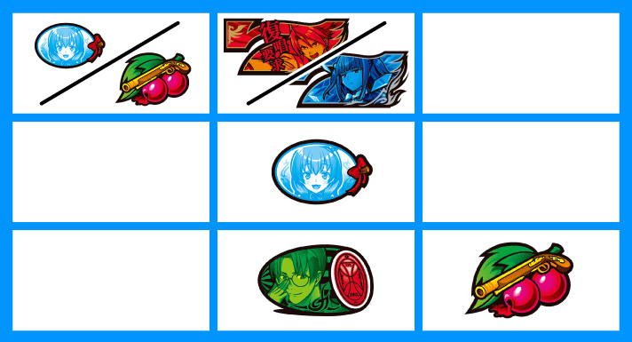 Lパチスロうみねこのなく頃に2　打ち方　各小役の停止形　