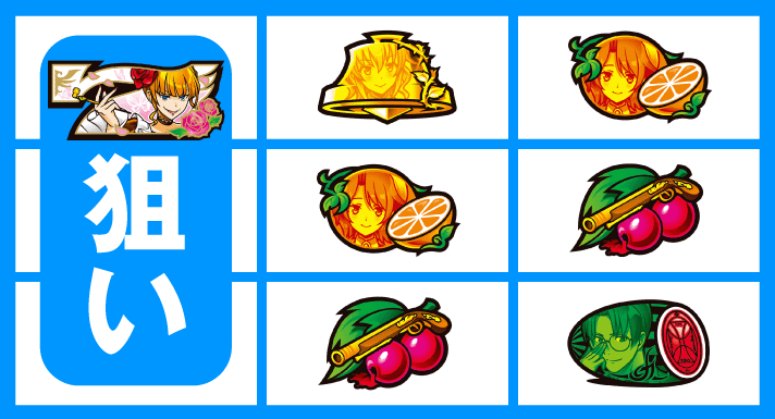 Lパチスロうみねこのなく頃に2　中押し白7狙い（ひぐらし打ち）