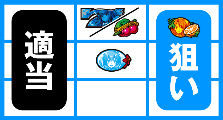 Lパチスロうみねこのなく頃に2　中押し白7狙い（ひぐらし打ち）