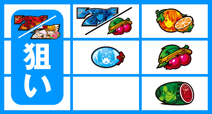 Lパチスロうみねこのなく頃に2　中押し白7狙い（ひぐらし打ち）